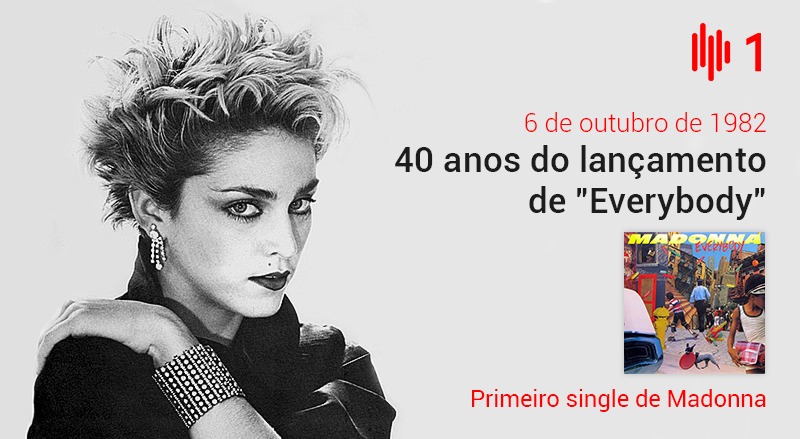 40 anos de “Everybody”, o primeiro single de Madonna