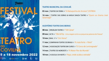 Festival de Teatro da Covilhã 2022