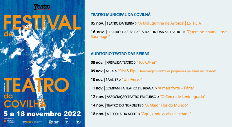 Imagem de Festival de Teatro da Covilhã 2022
