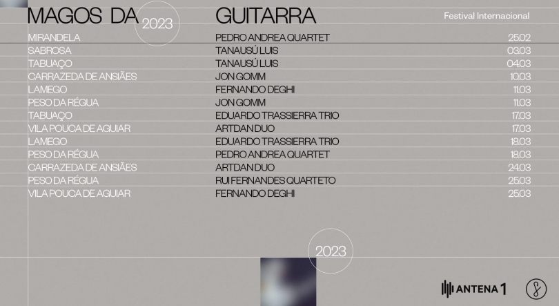 Magos da Guitarra 2023