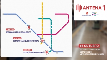 A operação especial da Antena 1 nos 75 anos do metro de Lisboa