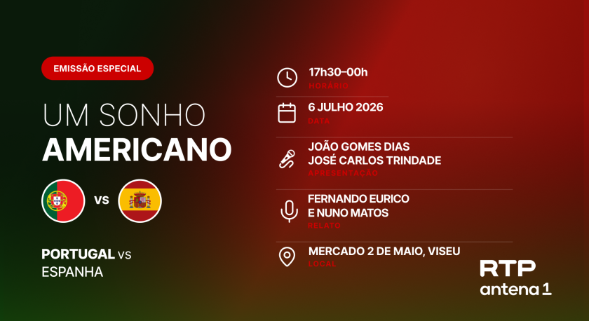 Imagem de A RTP Antena 1 acompanha a Seleção Nacional